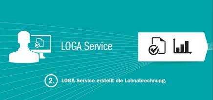 Baulohn abrechnen,  LOGA, Lohn- und Gehaltsservice, Pro-Bau/S® AddOne